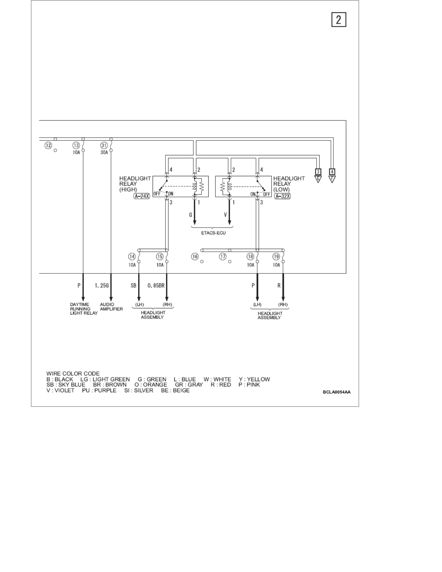 2022 Mitsubishi RVR Service and Repair Manual preview page 5