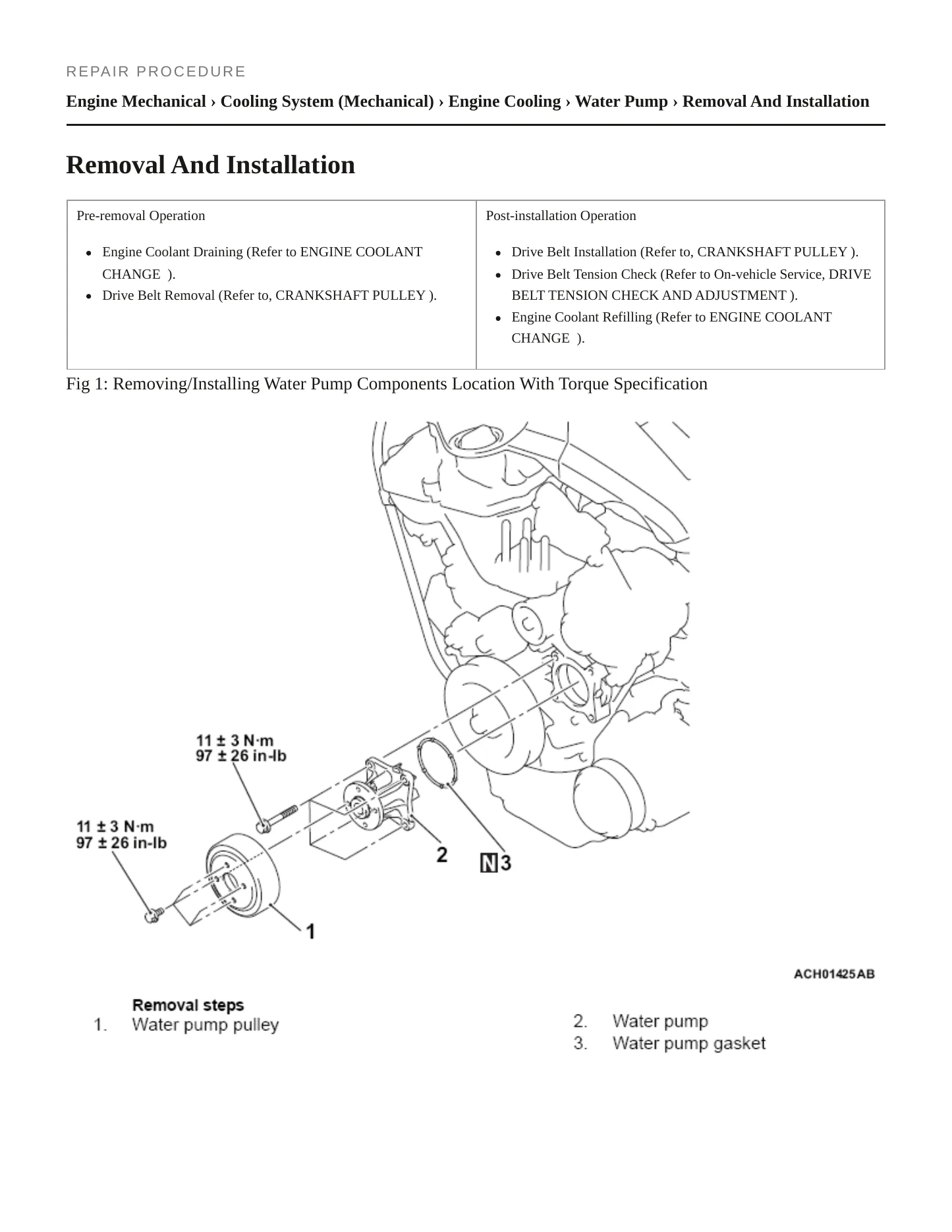 2023 Mitsubishi Eclipse Cross Service and Repair Manual preview page 4