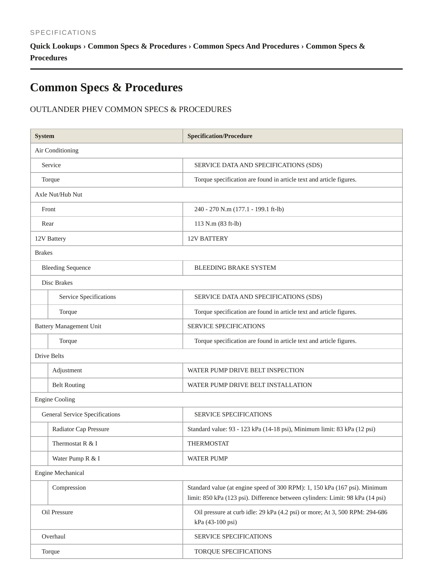 2023 Mitsubishi Outlander PHEV Service and Repair Manual preview page 2
