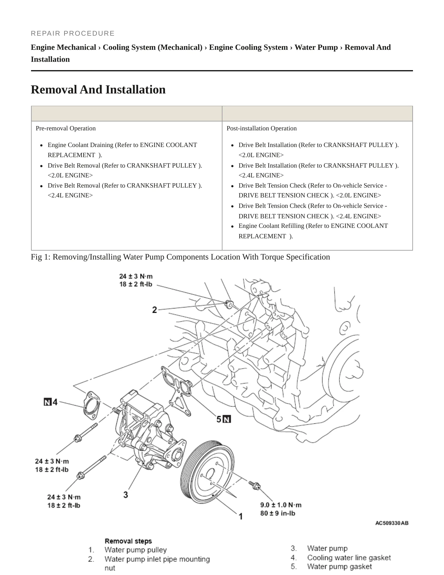 2023 Mitsubishi Outlander Sport Service and Repair Manual preview page 3