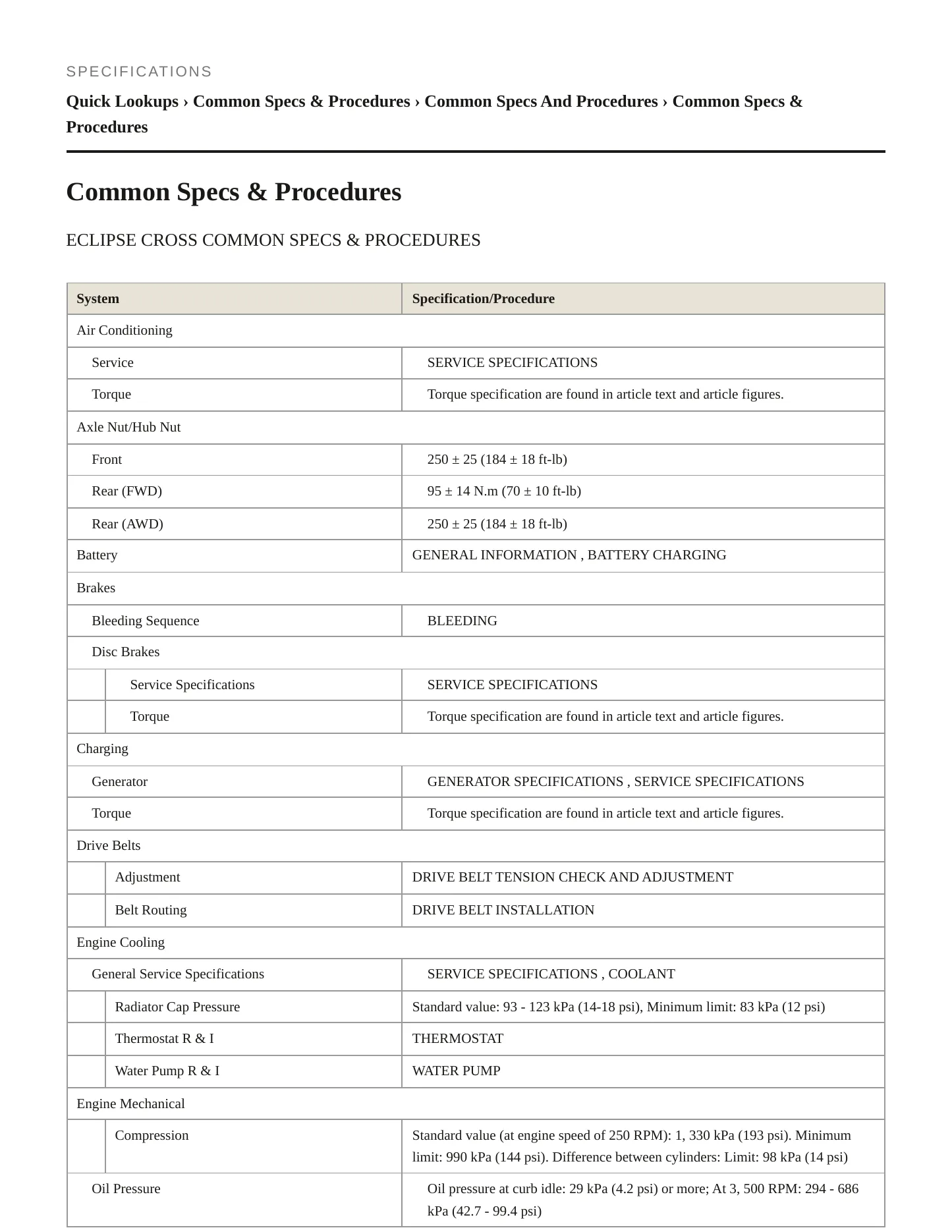 2024 Mitsubishi Eclipse Cross Service and Repair Manual preview page 2