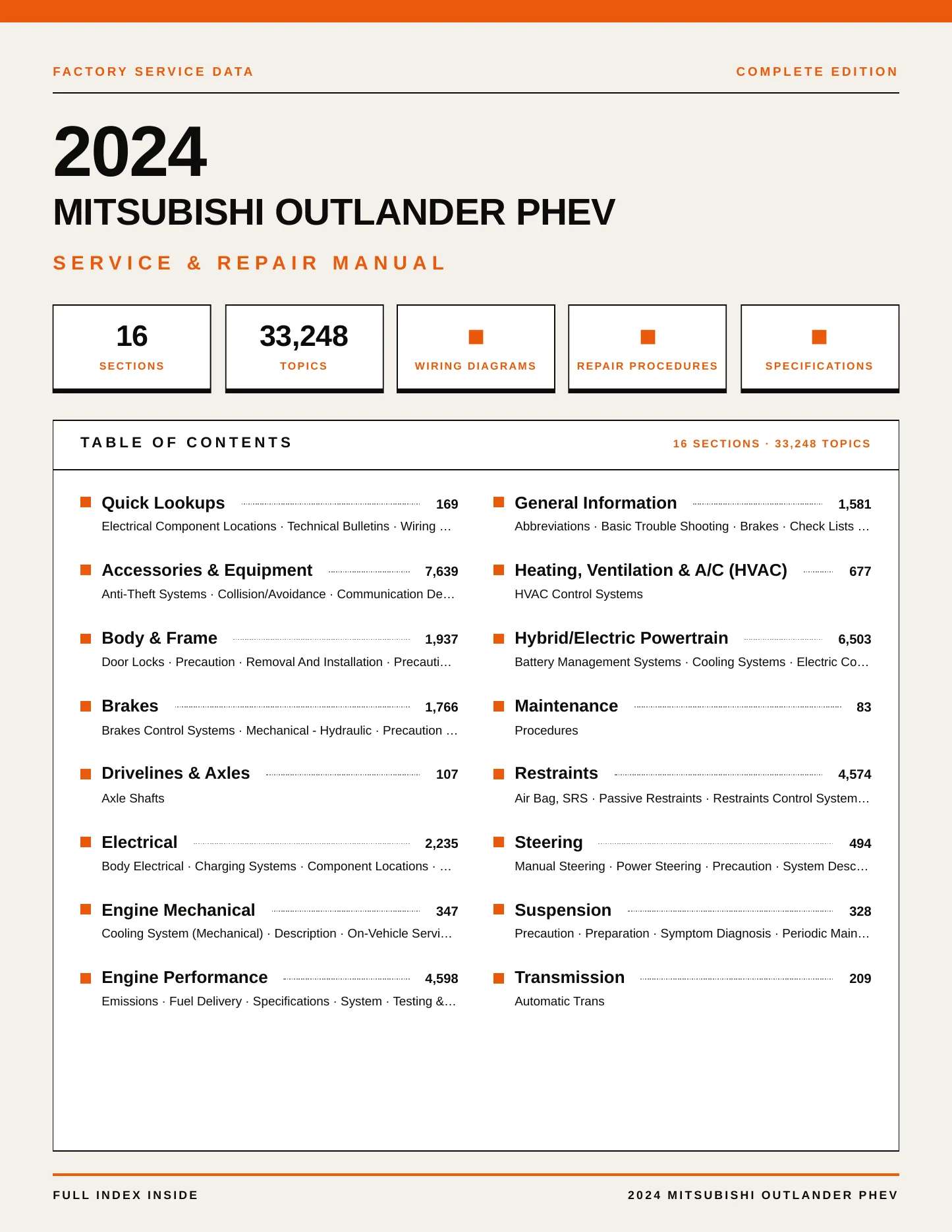 2024 Mitsubishi Outlander PHEV Service and Repair Manual preview page 1