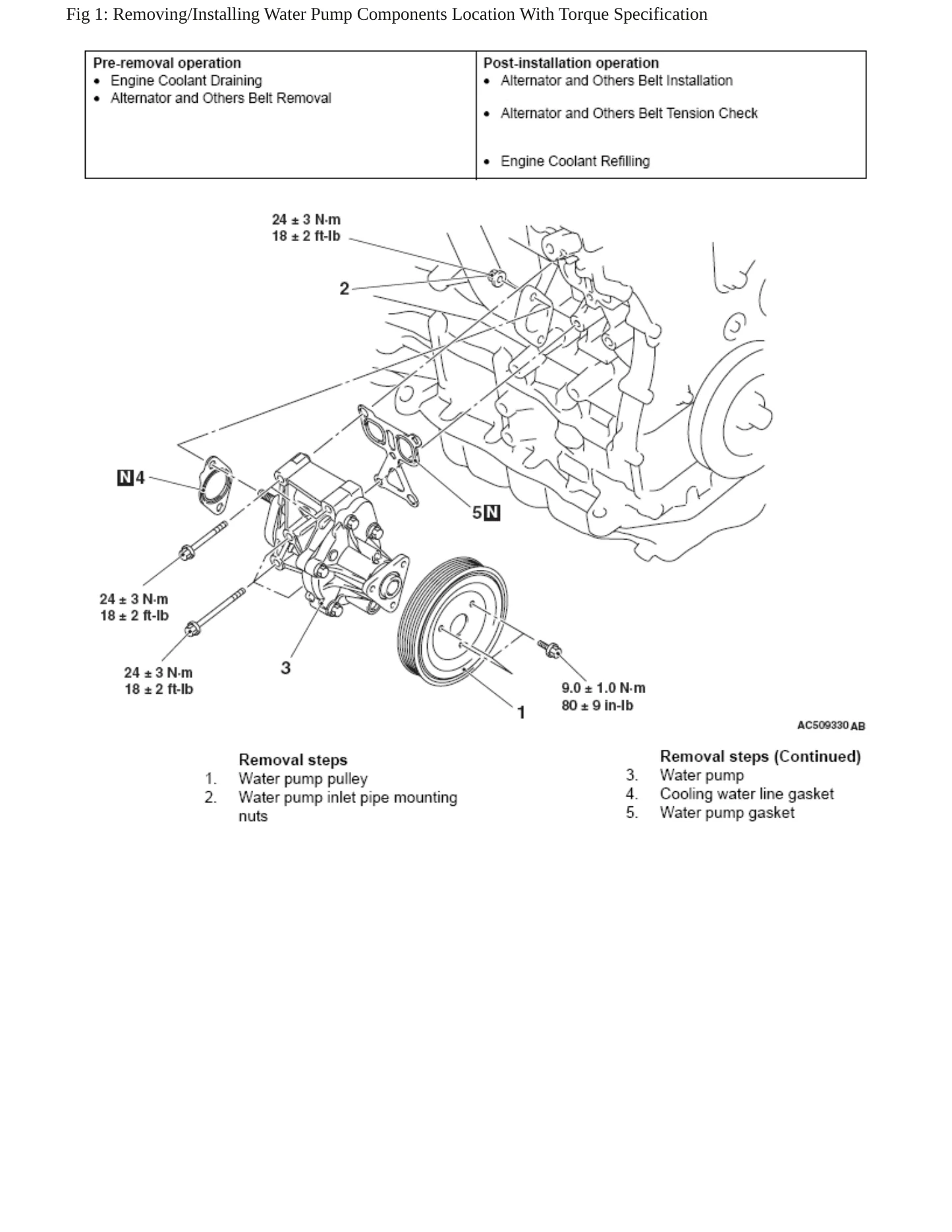 2024 Mitsubishi Outlander Sport Service and Repair Manual preview page 4