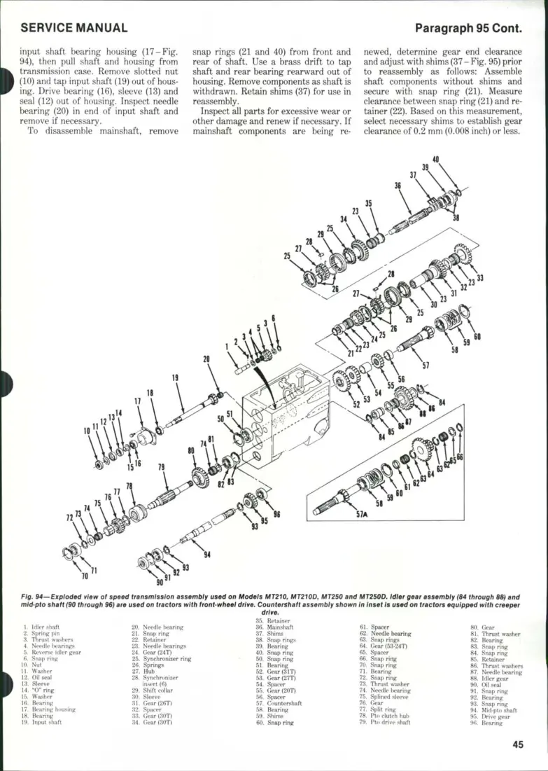 Mitsubishi MT Series Tractors Service & Repair Manual preview page 6