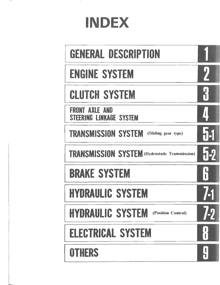 Mitsubishi MT160 MT160D MT180D MT180HD MT180H Tractor Service & Repair Manual preview page 3