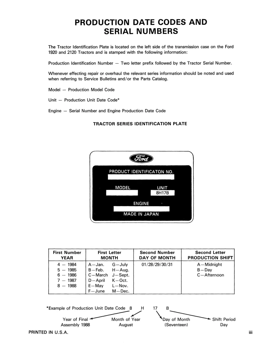 New Holland 1920 2120 Tractor Service & Repair Manual preview page 3