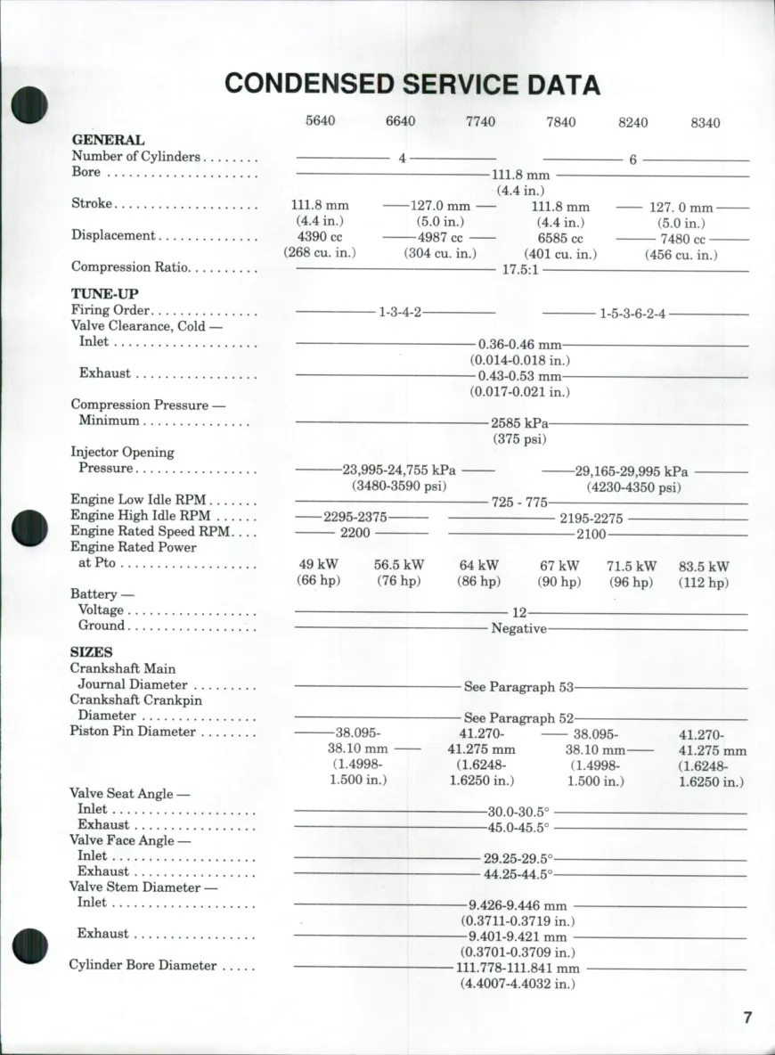New Holland 6640 7740 Tractor Service & Repair Manual Set preview page 4