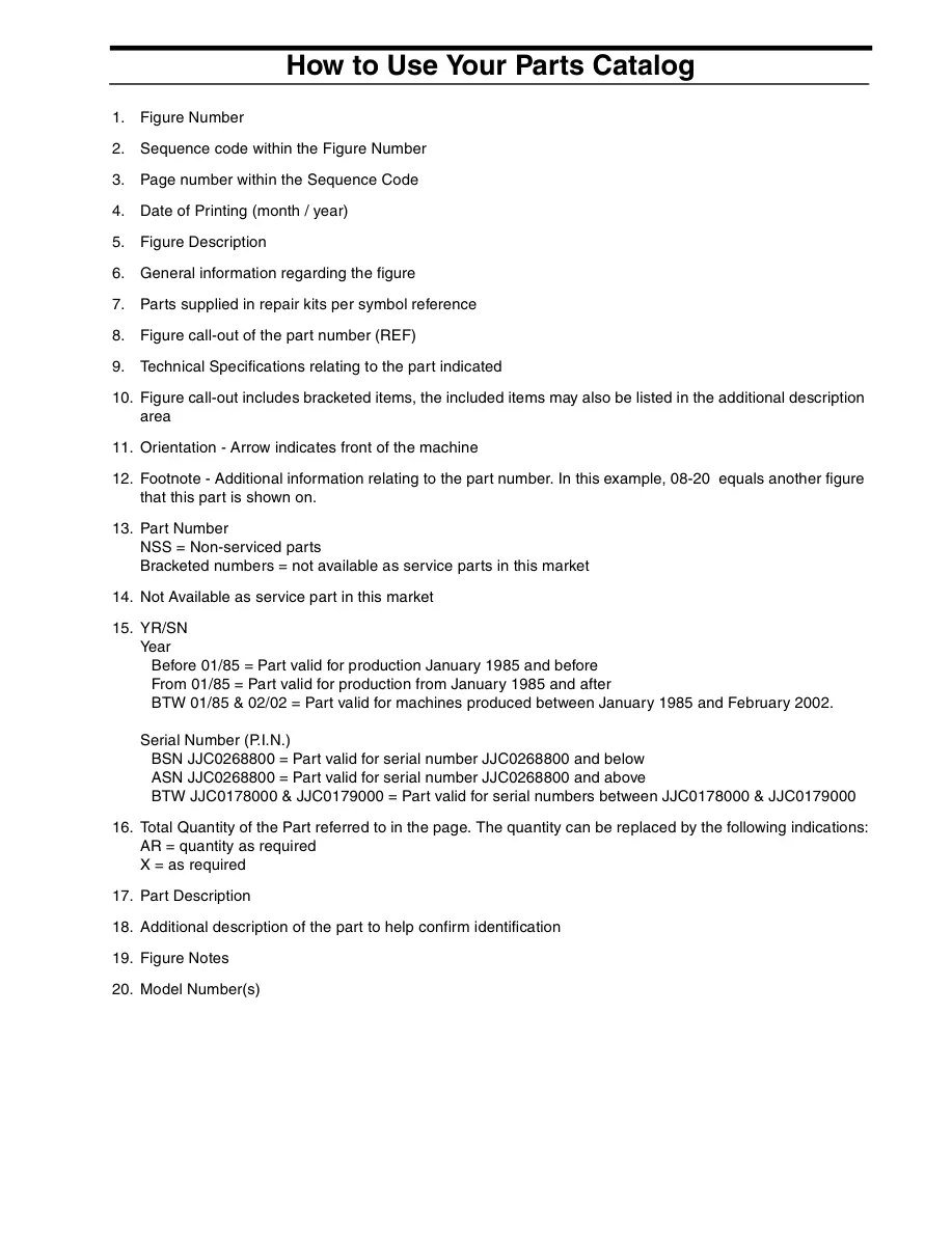 New Holland Boomer 30 35 Compact Tractor Parts Manual preview page 6