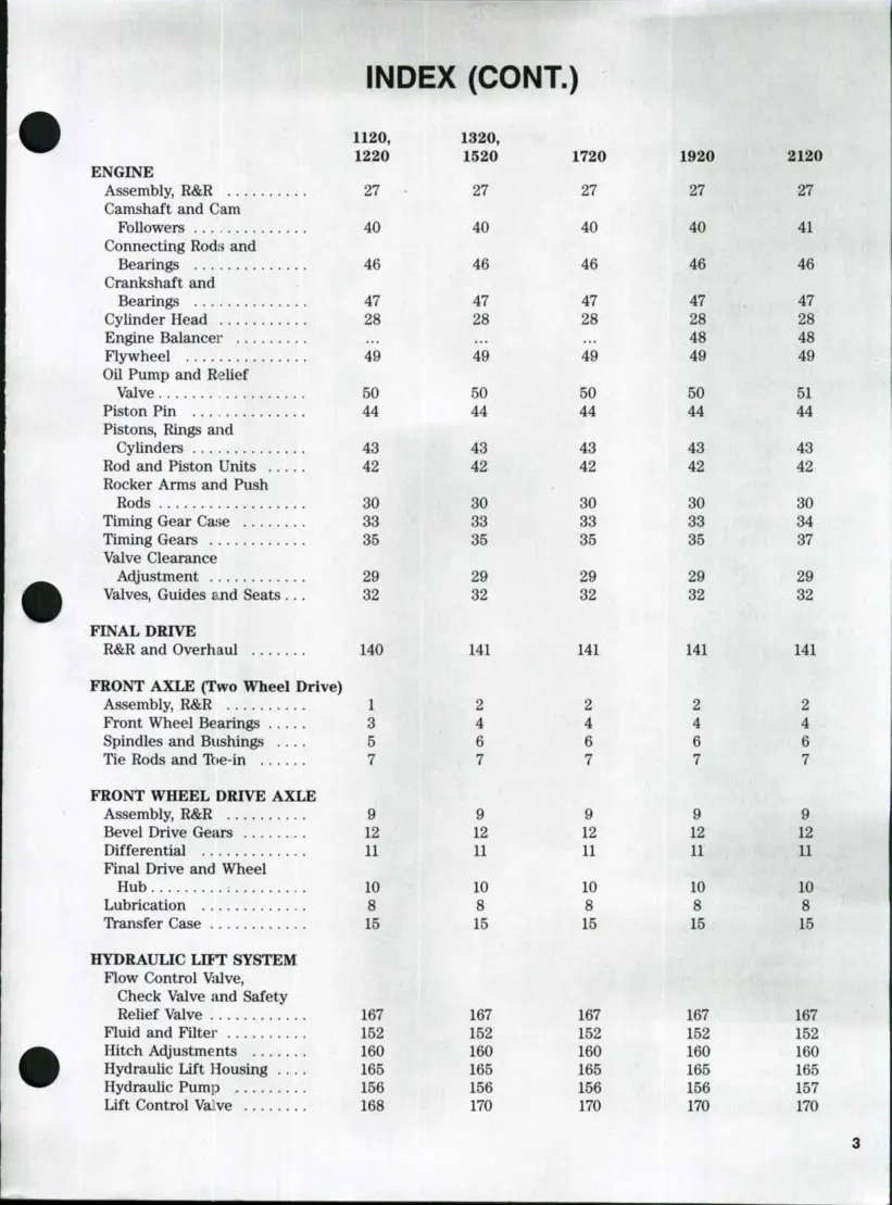 New Holland Ford 1220 Tractor Service & Repair Manual preview page 2