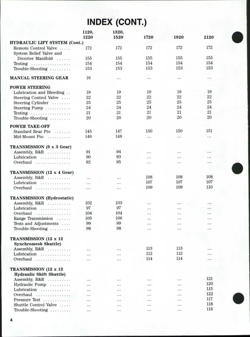 New Holland Ford 1220 Tractor Service & Repair Manual preview page 3