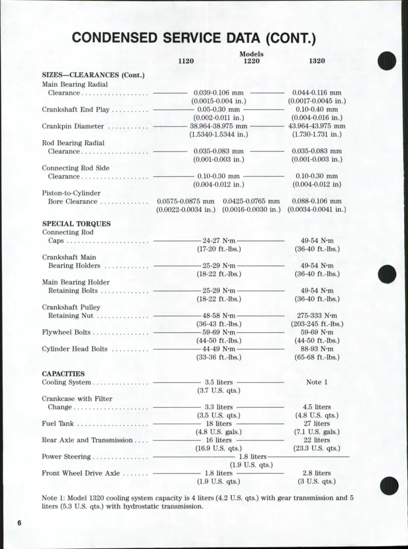 New Holland Ford 1220 Tractor Service & Repair Manual preview page 5