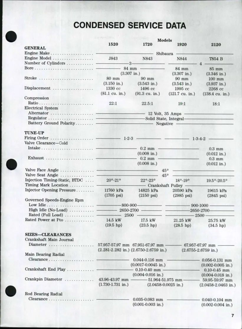 New Holland Ford 1220 Tractor Service & Repair Manual preview page 6