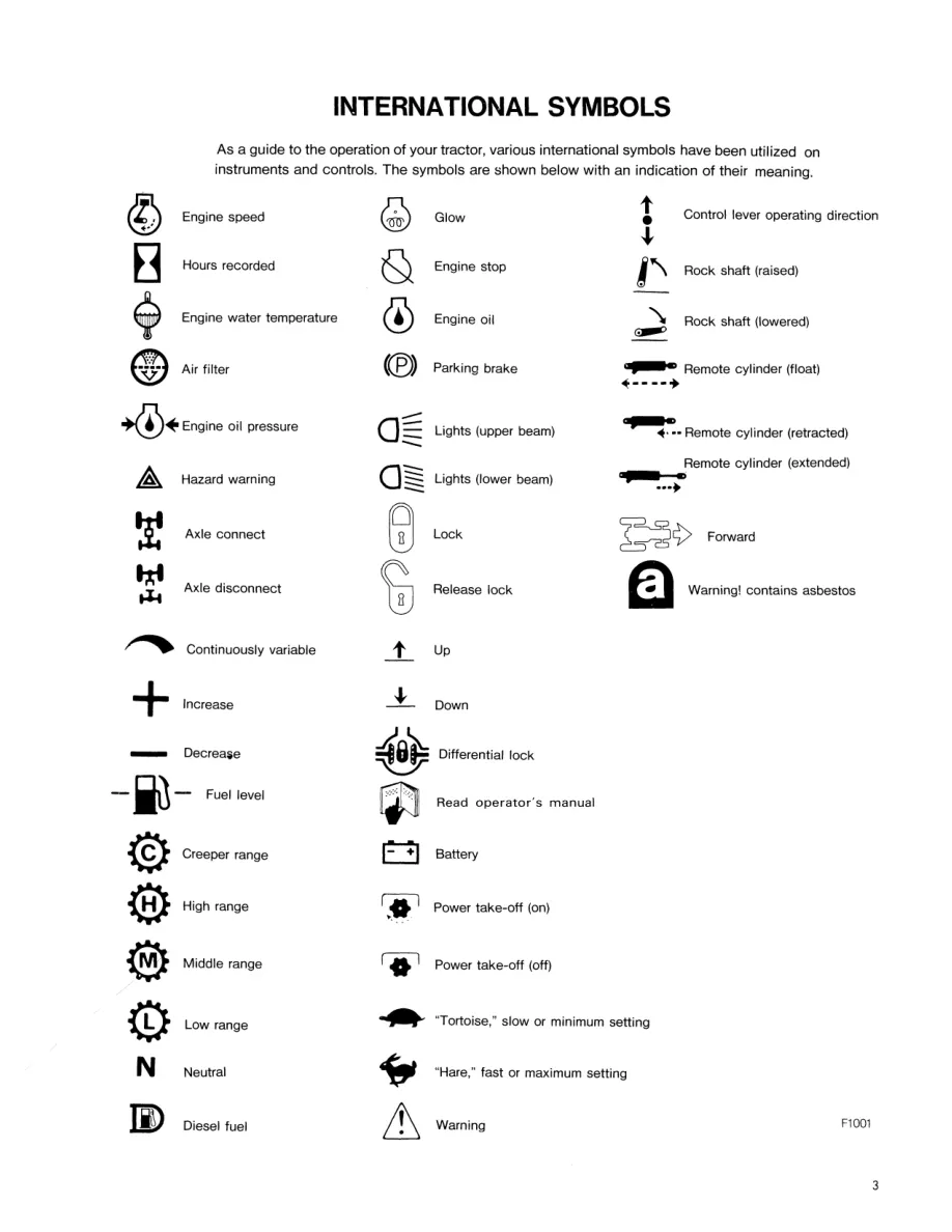New Holland Ford 1520 Tractor Operator's Manual preview page 5