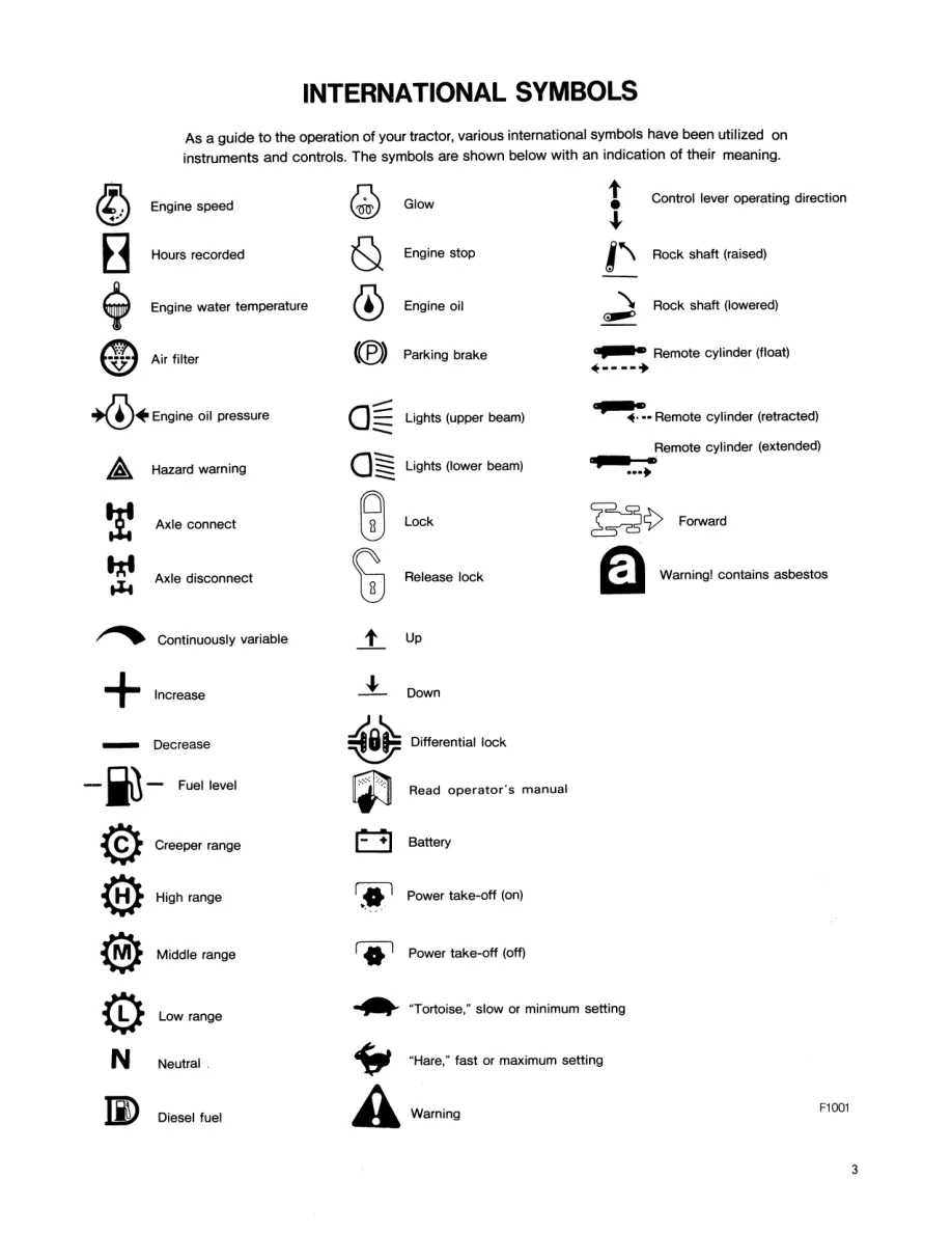 New Holland Ford 1620 Tractor Operator's Manual preview page 5