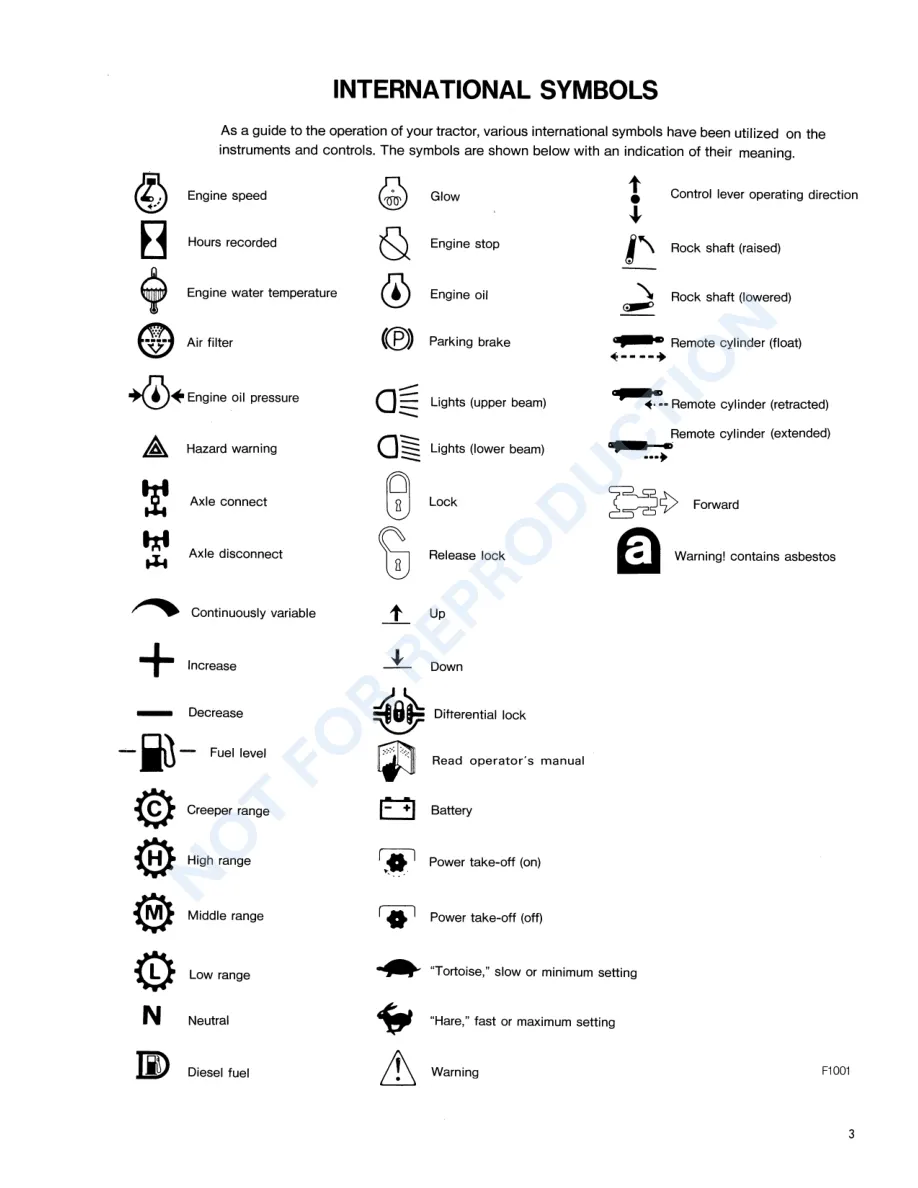 New Holland Ford 1720 Tractor Operator's Manual preview page 5