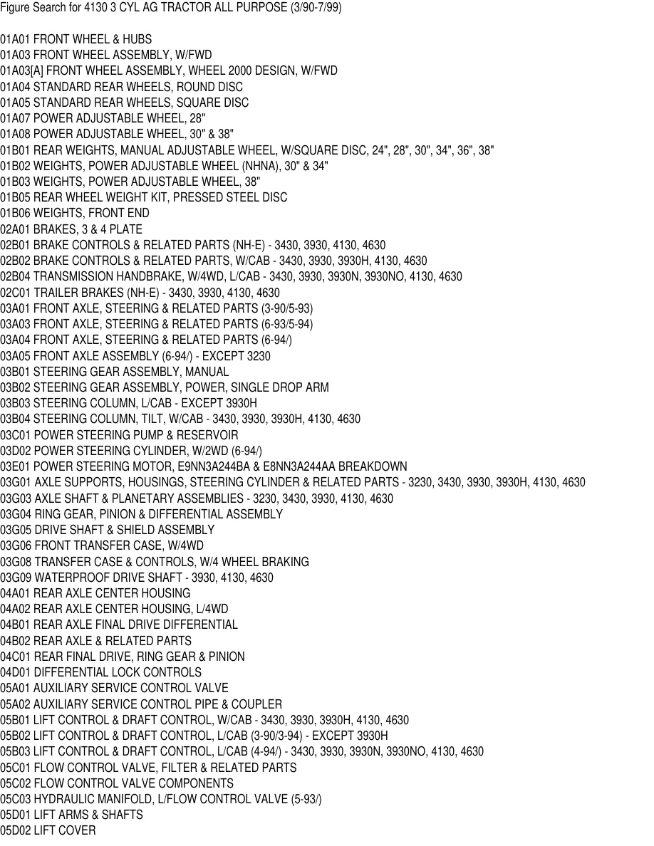 New Holland Ford 4130 3 Cylinder AG Tractor Parts Manual preview page 3