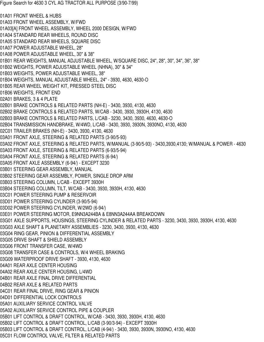 New Holland Ford 4630 3 Cylinder AG Tractor Parts Manual preview page 3