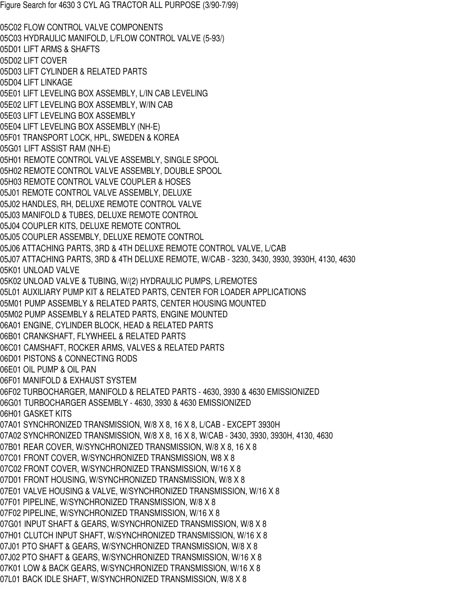 New Holland Ford 4630 3 Cylinder AG Tractor Parts Manual preview page 4