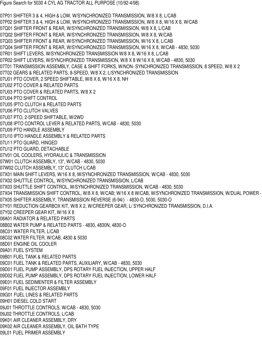 New Holland Ford 5030 4 Cylinder AG Tractor Parts Manual preview page 5