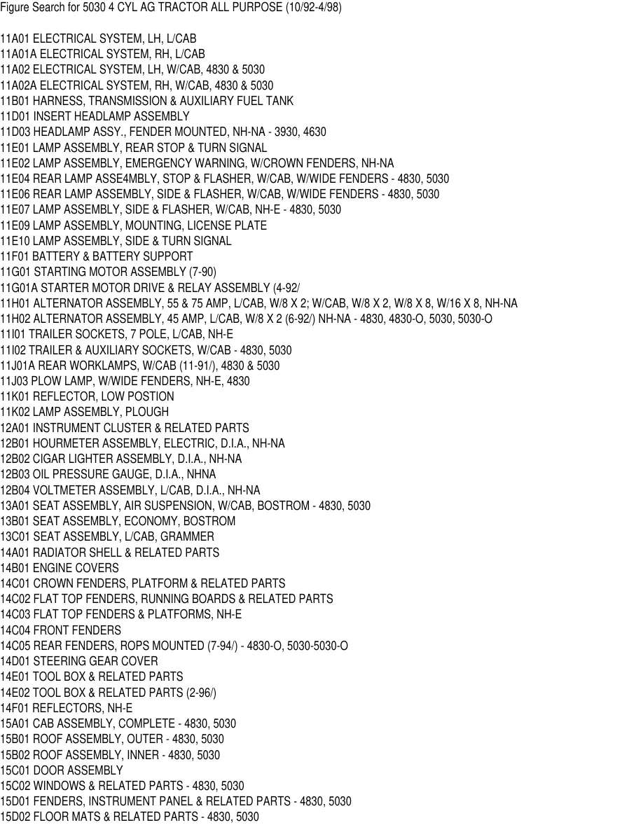 New Holland Ford 5030 4 Cylinder AG Tractor Parts Manual preview page 6