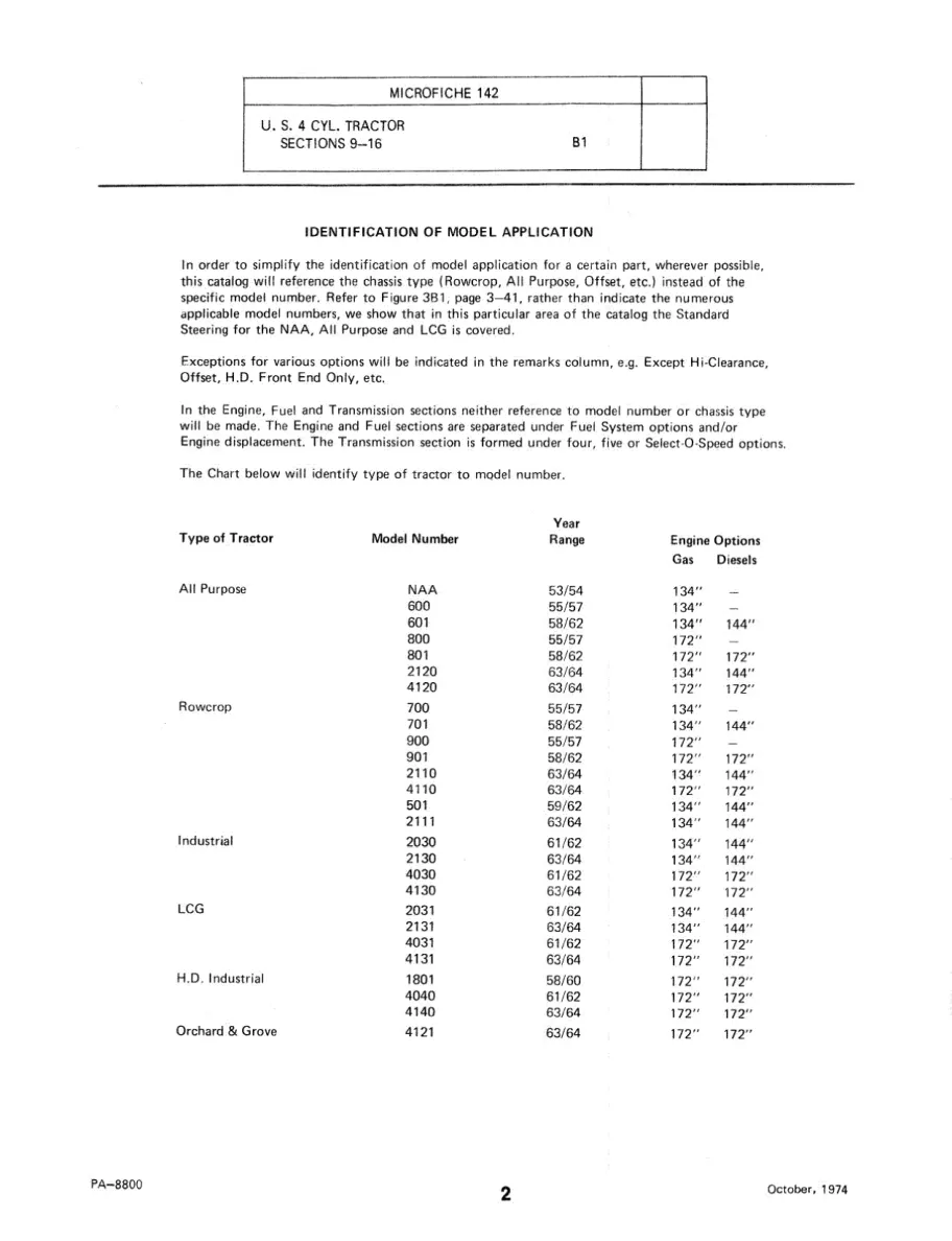 New Holland Ford 621 631 641 651 661 Tractor Service & Repair Manual preview page 4