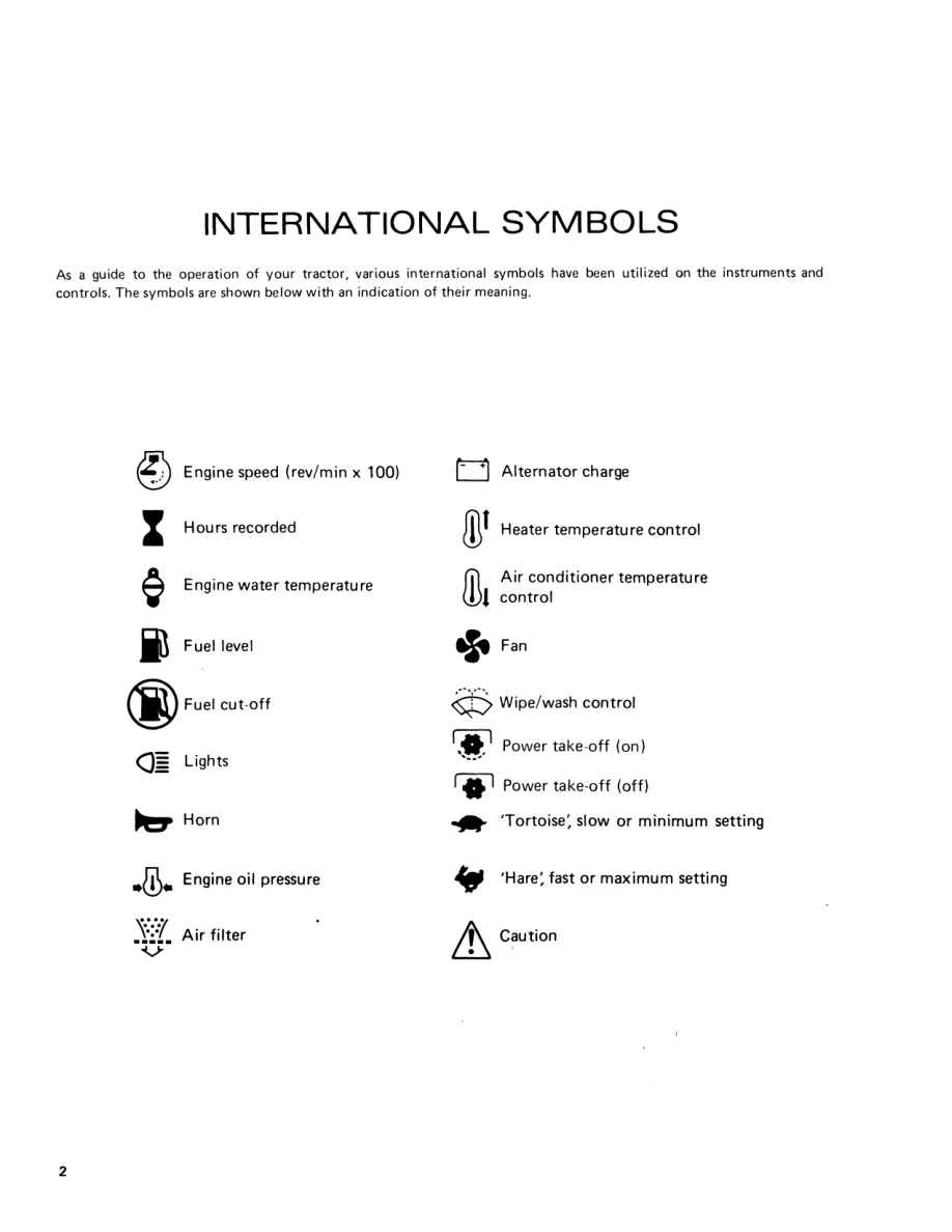 New Holland Ford 6700 7700 Tractor Operator's Manual preview page 4
