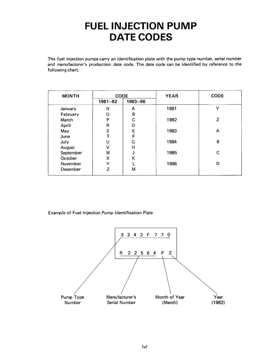 New Holland Ford 7810 Tractor Service & Repair Manual preview page 5