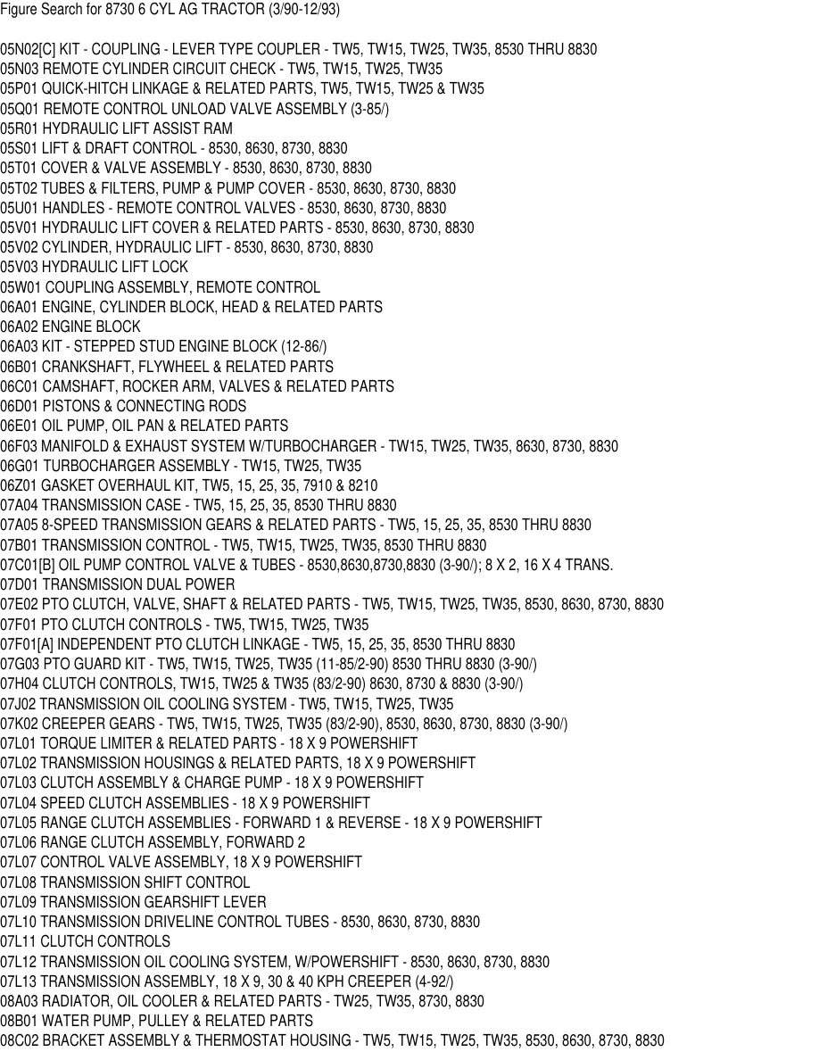 New Holland Ford 8730 6 Cylinder AG Tractor Parts Manual preview page 4