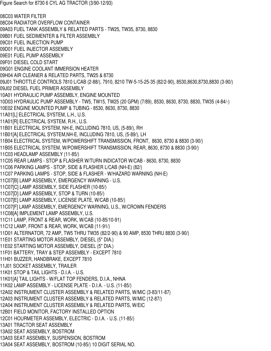 New Holland Ford 8730 6 Cylinder AG Tractor Parts Manual preview page 5