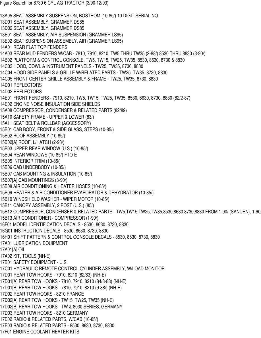 New Holland Ford 8730 6 Cylinder AG Tractor Parts Manual preview page 6