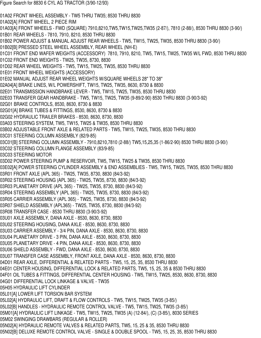 New Holland Ford 8830 6 Cylinder AG Tractor Parts Manual preview page 3