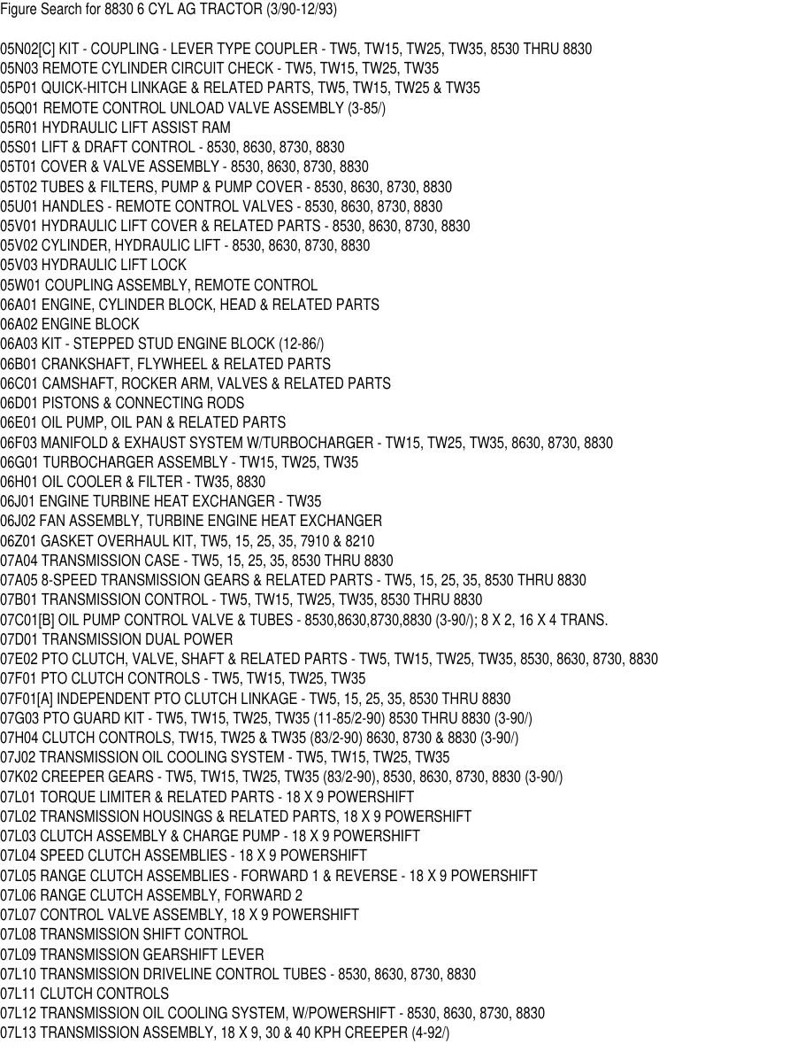 New Holland Ford 8830 6 Cylinder AG Tractor Parts Manual preview page 4