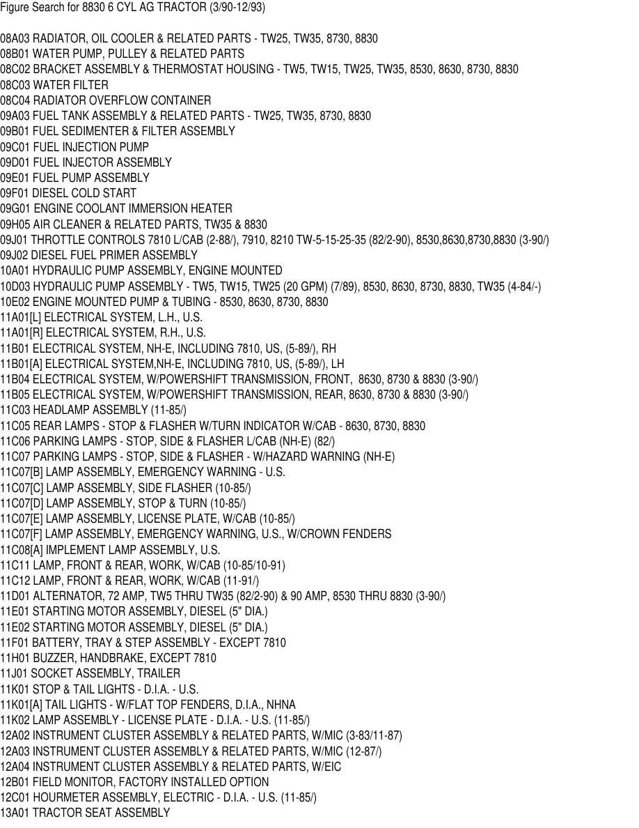 New Holland Ford 8830 6 Cylinder AG Tractor Parts Manual preview page 5