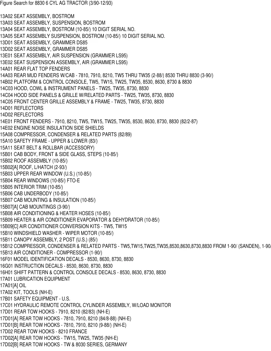 New Holland Ford 8830 6 Cylinder AG Tractor Parts Manual preview page 6