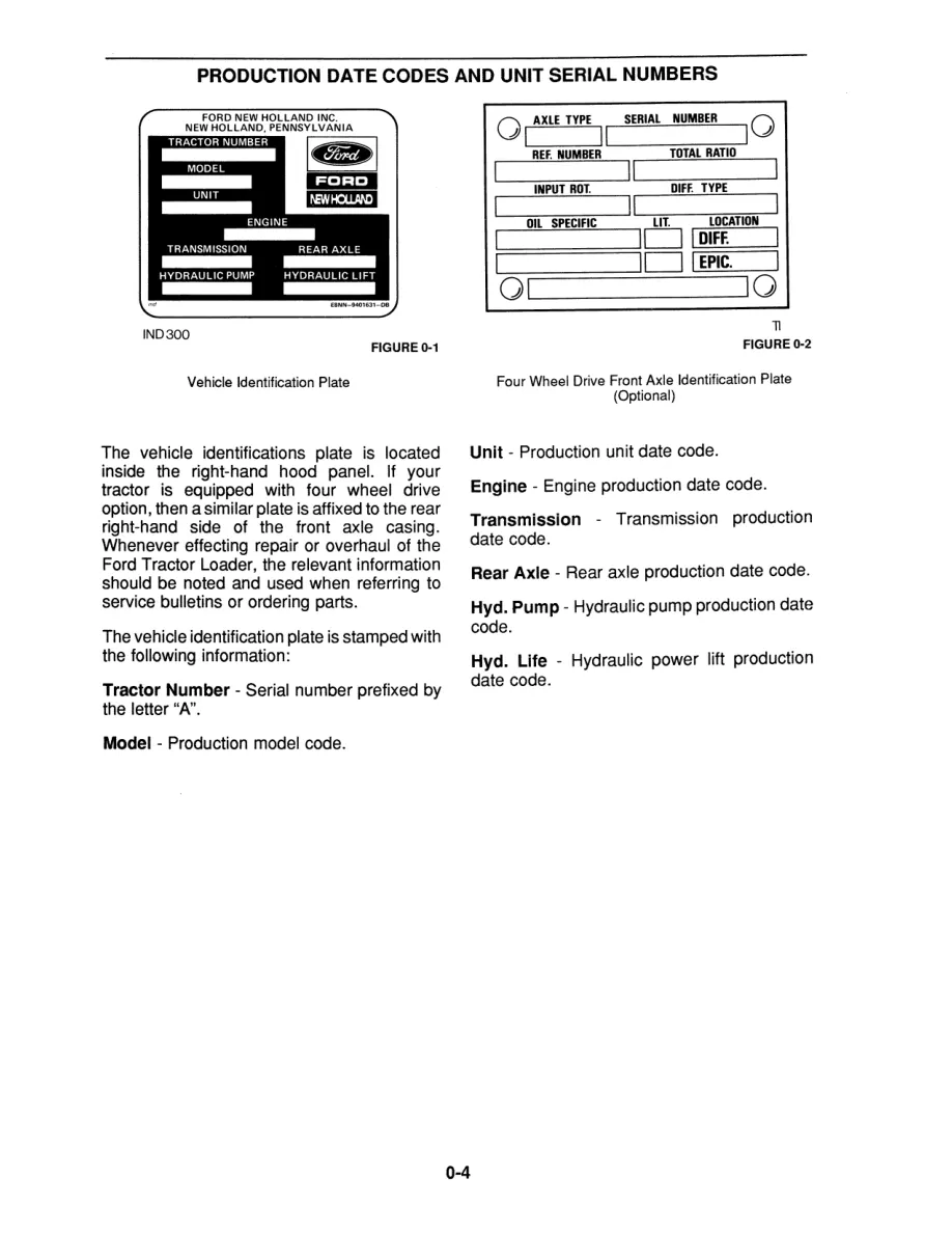 New Holland Ford-New 250C & 260C 345D 445D 545D Tractor Loader Service & Repair Manual preview page 6