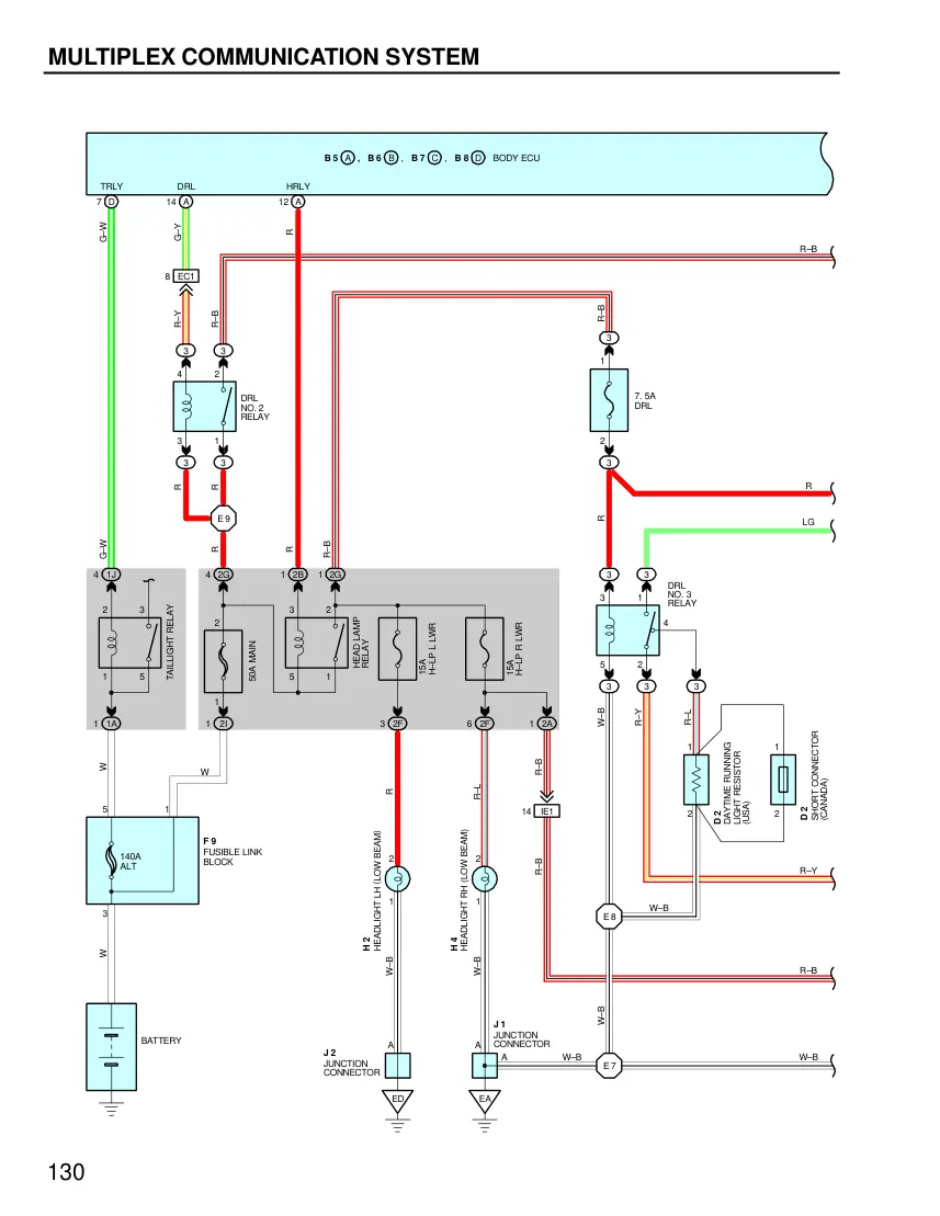 New Holland Ford Tractor 3610 Service & Repair Manual preview page 1