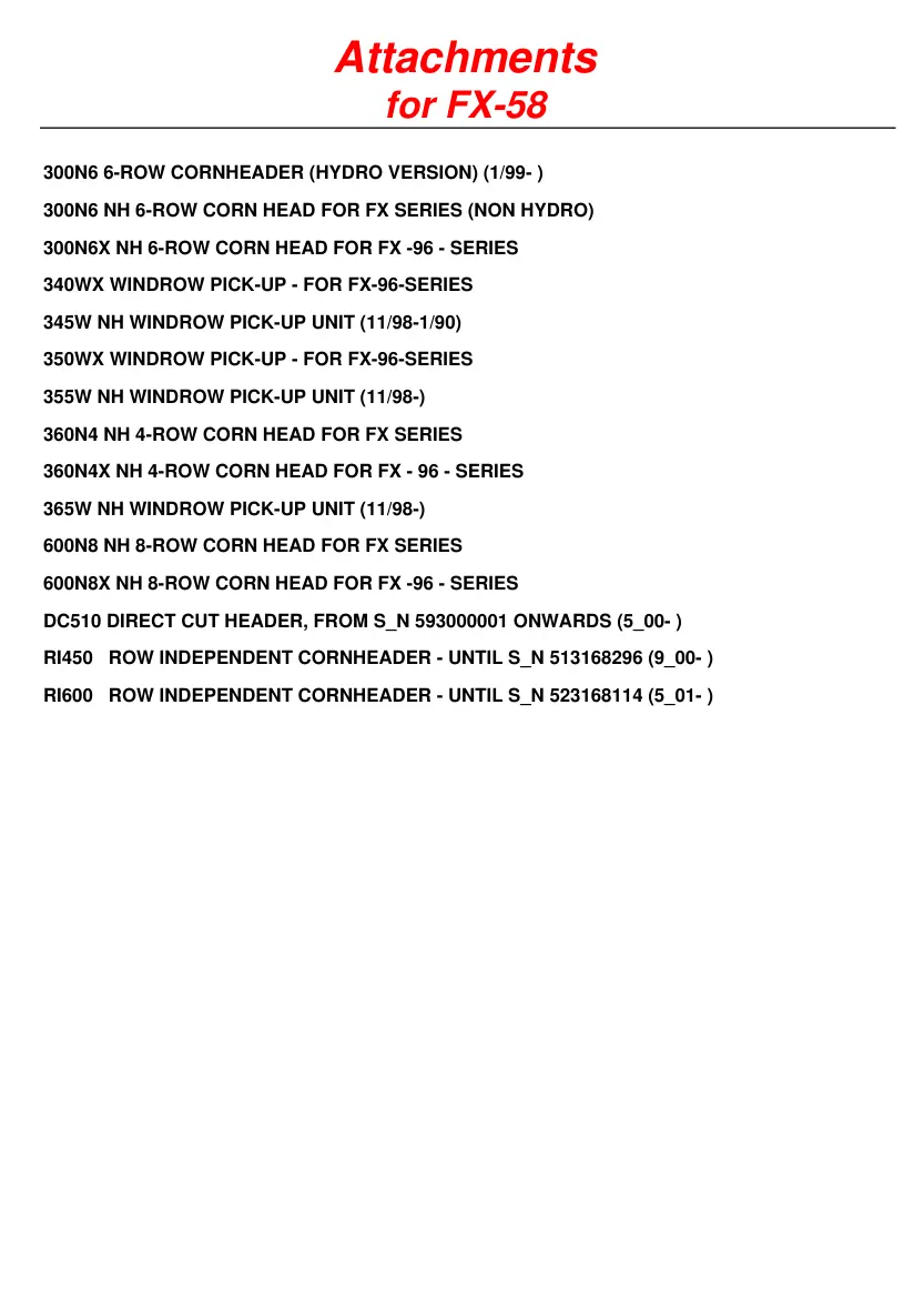 New Holland FX28 FX38 FX48 FX58 Combine Parts Manual preview page 1