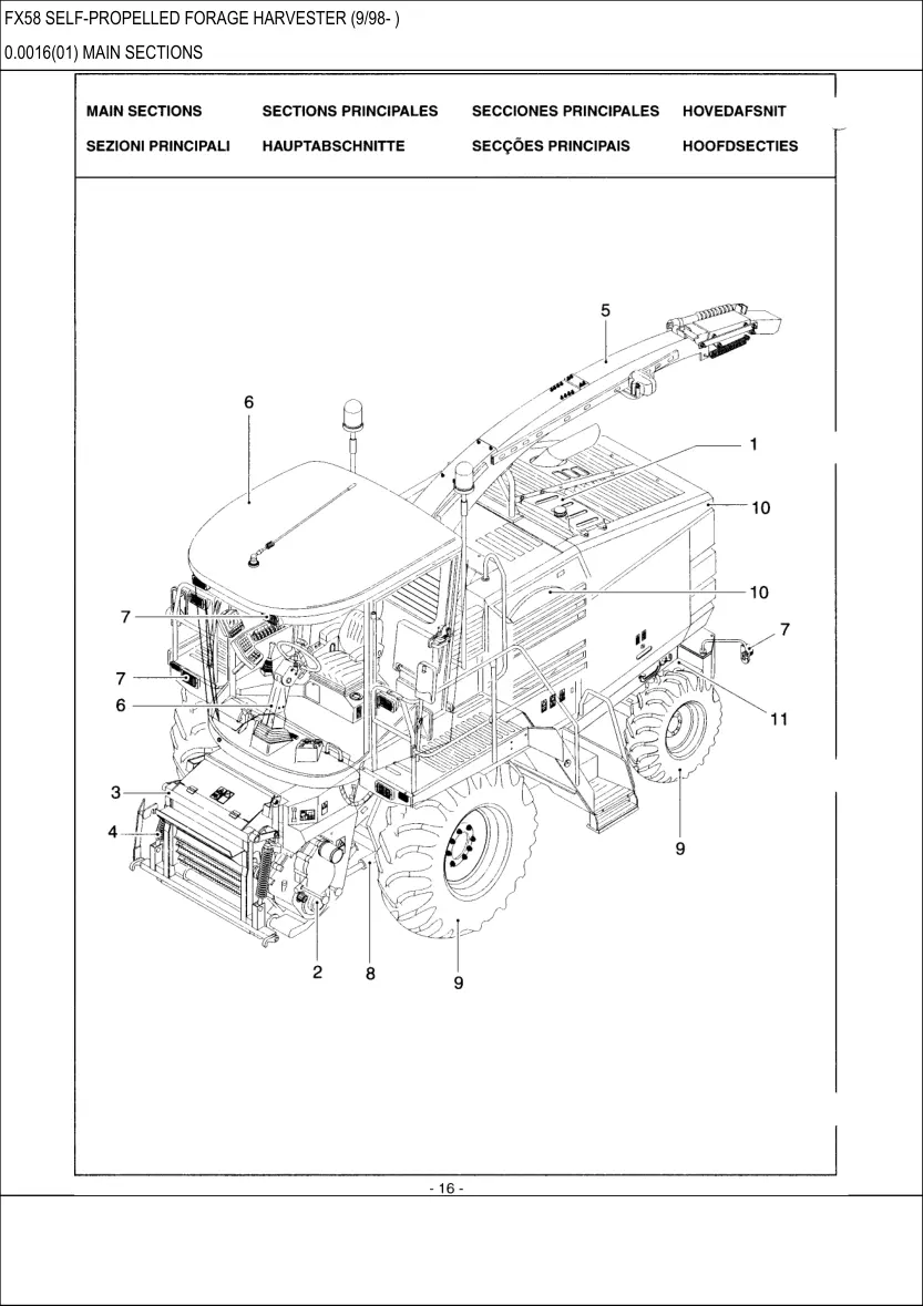 New Holland FX28 FX38 FX48 FX58 Combine Parts Manual preview page 2