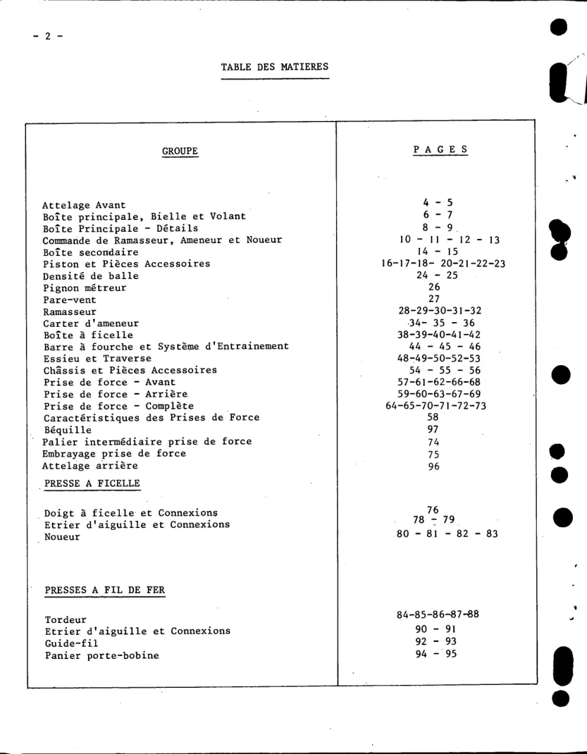 New Holland Spare Baler Parts Manual preview page 3