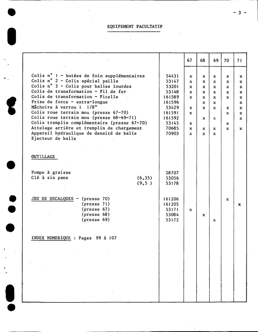 New Holland Spare Baler Parts Manual preview page 4