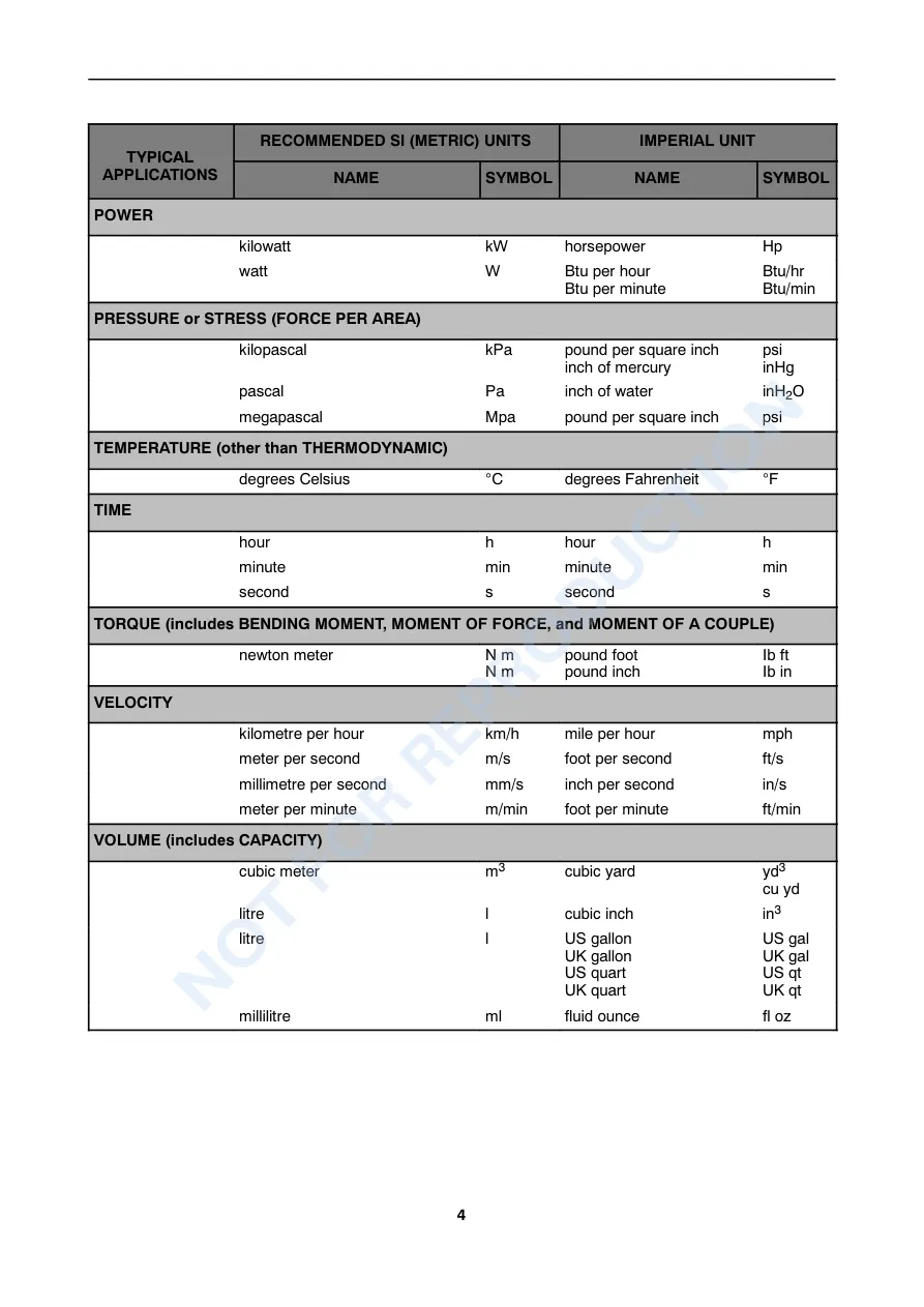 New Holland T4020 T4030 T4040 T4050 Tractor Operator's Manual preview page 6