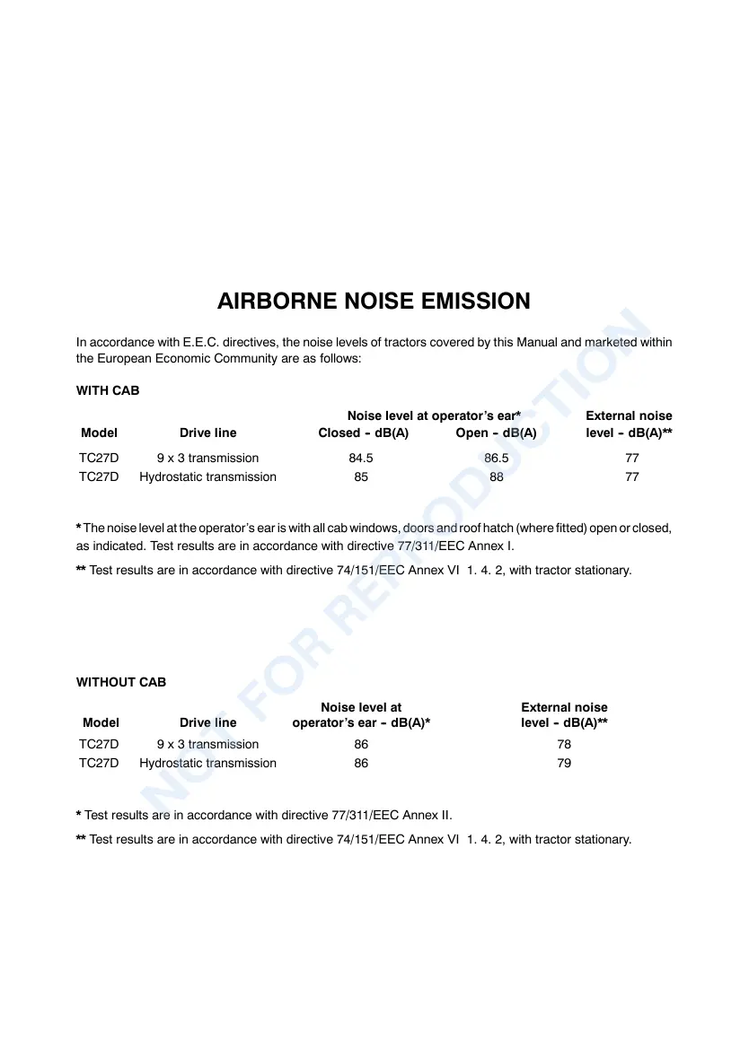 New Holland TC27D Tractor Operator's Manual preview page 3
