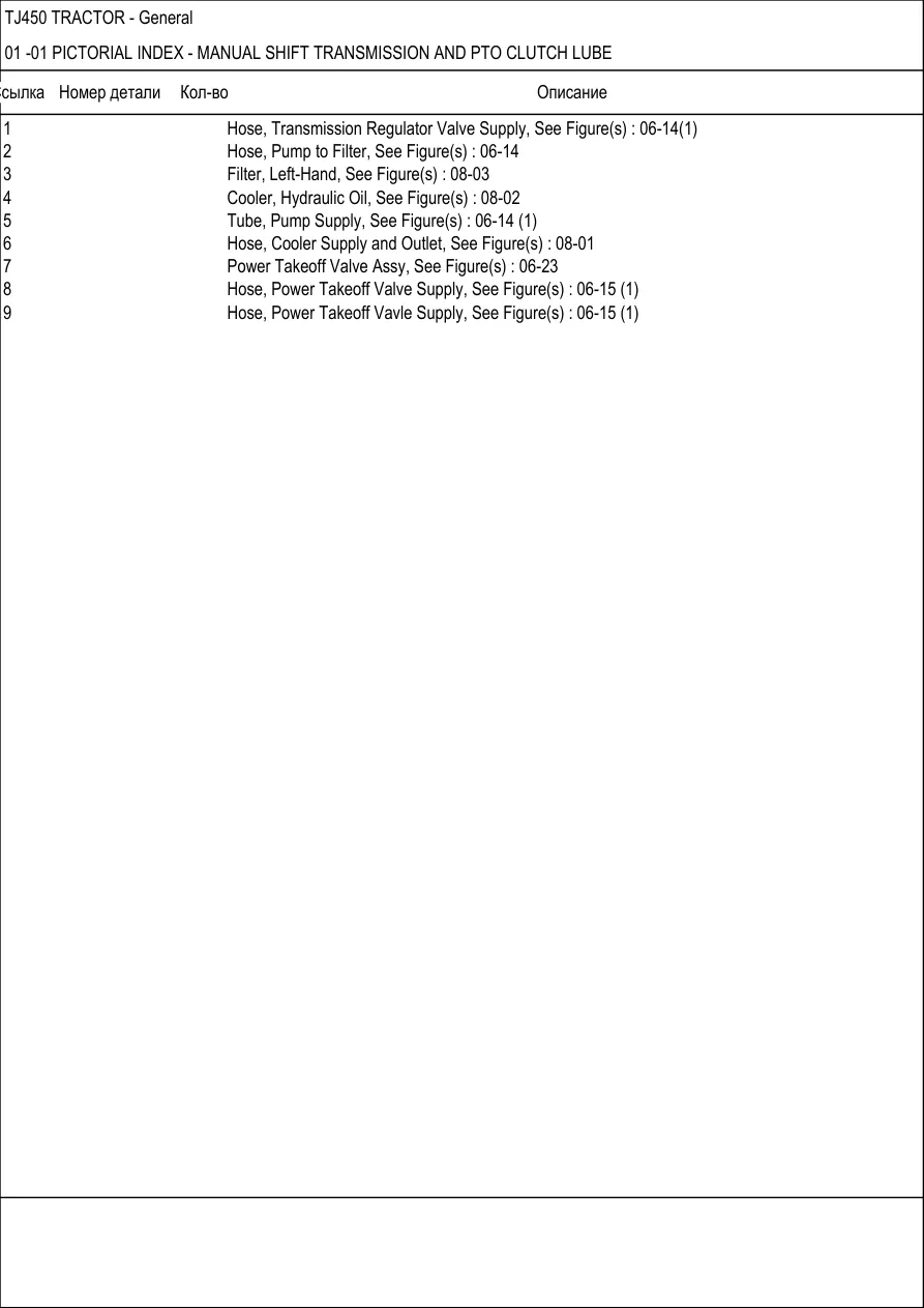 New Holland TJ450 Ag Tractor Parts Manual preview page 3
