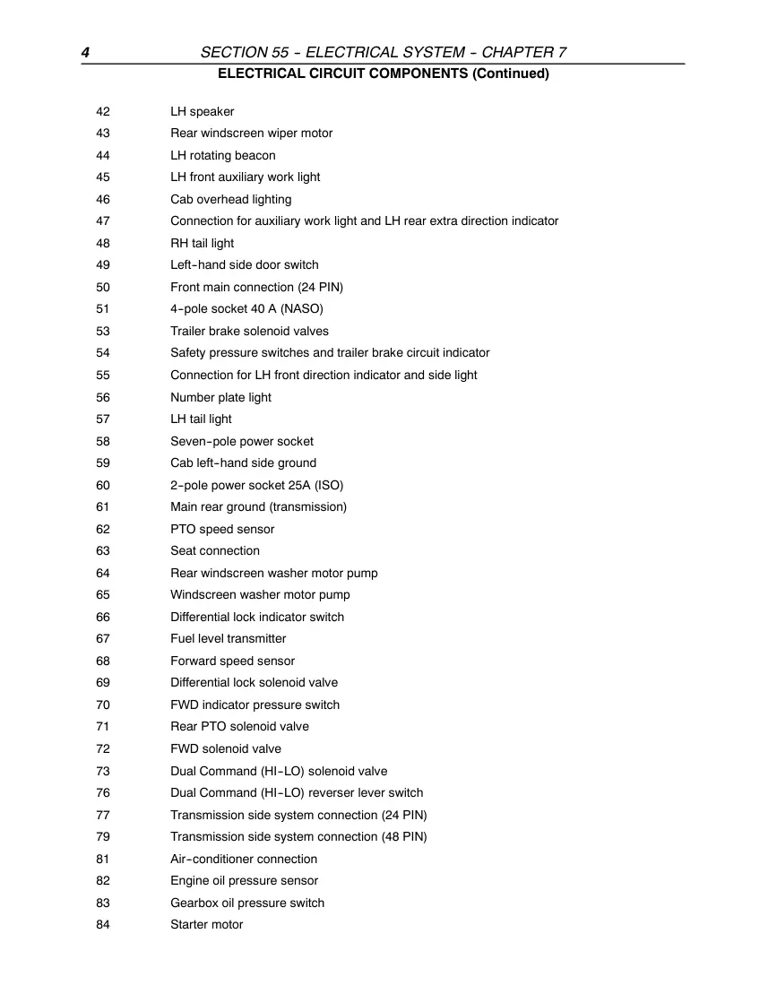 New Holland TL70 TL80 TL90 TL100 Tractor Service & Repair Manual preview page 4