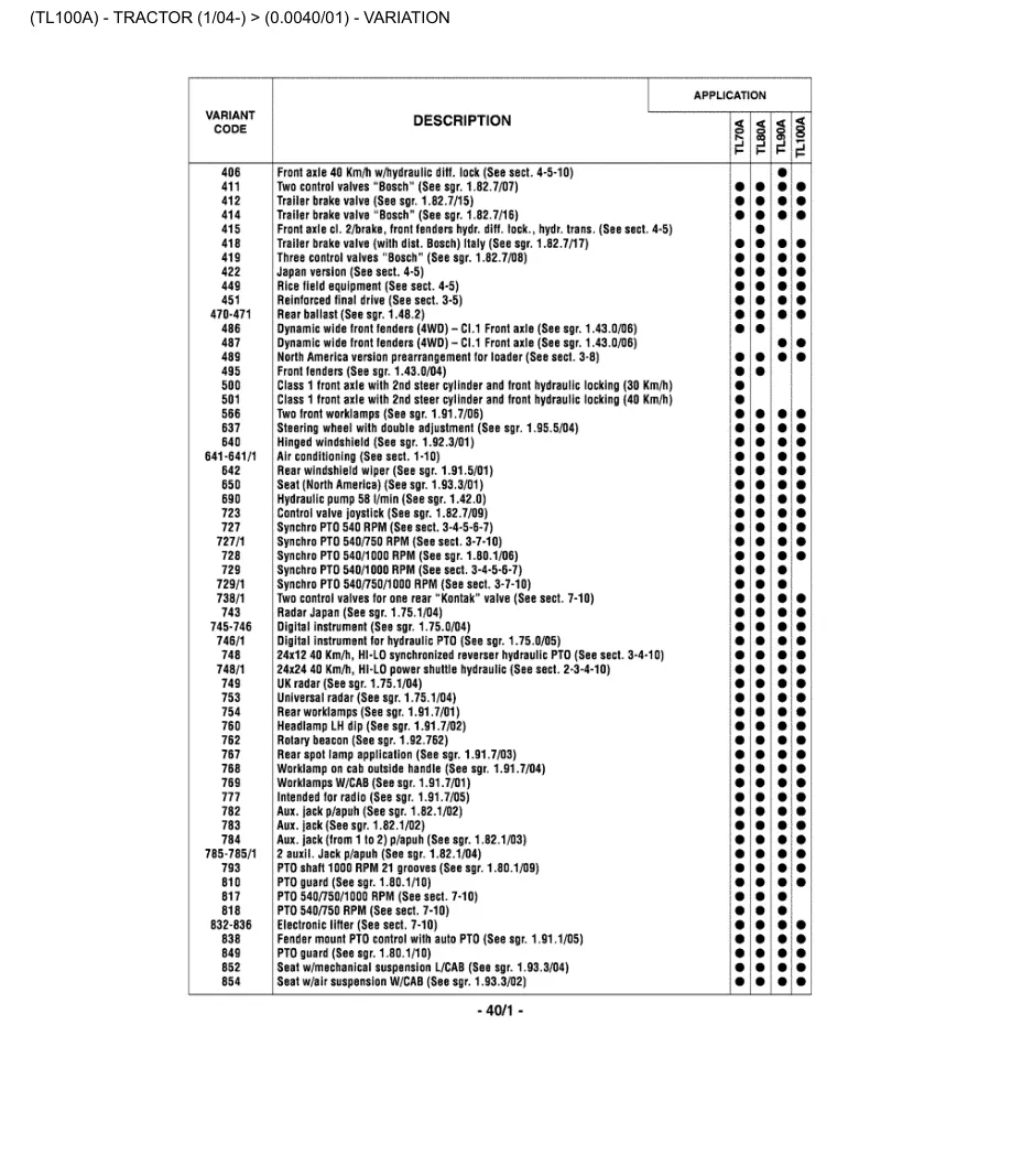 New Holland TL70A TL80A TL90A TL100A Tractor Parts Manual preview page 6