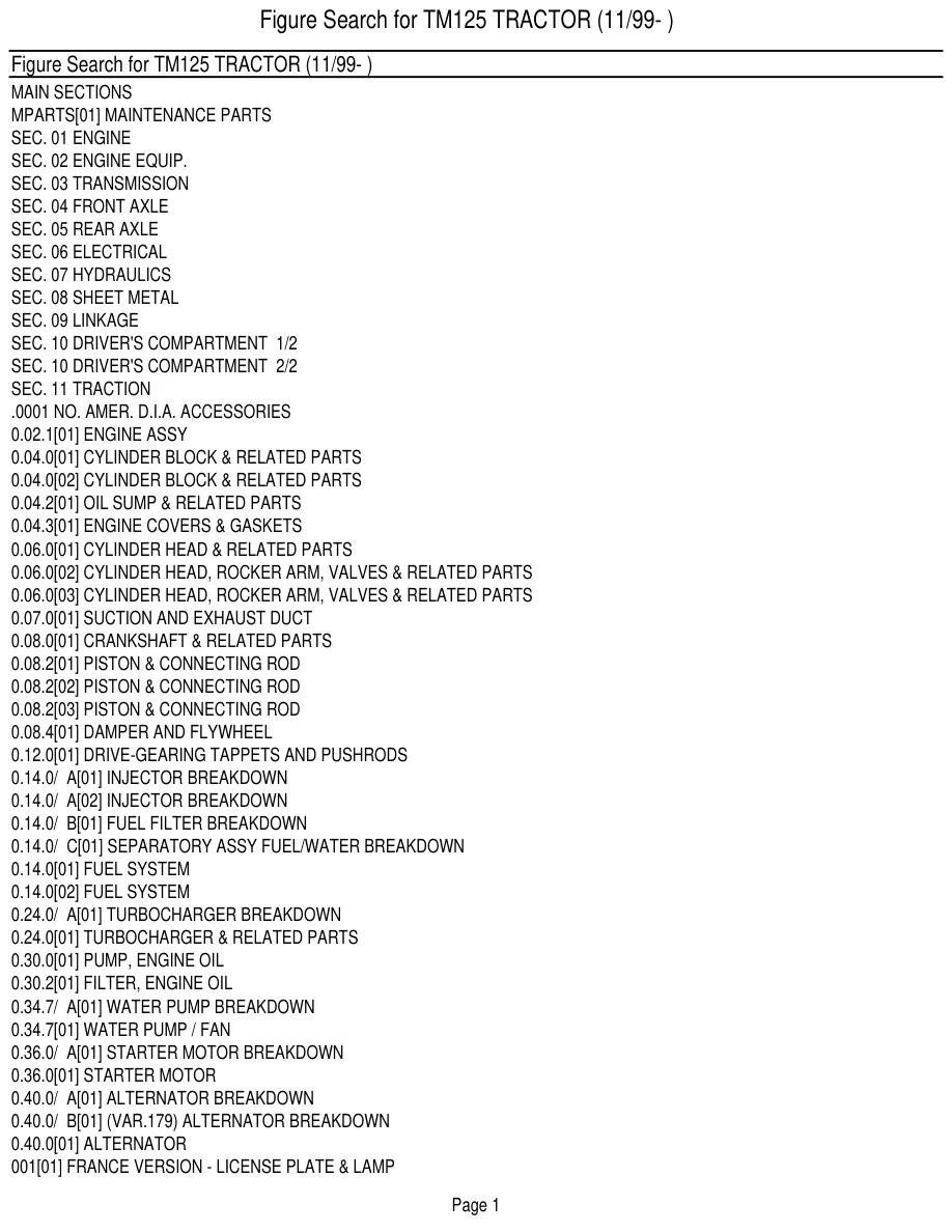 New Holland TM125 Tractor Master Parts Manual preview page 3
