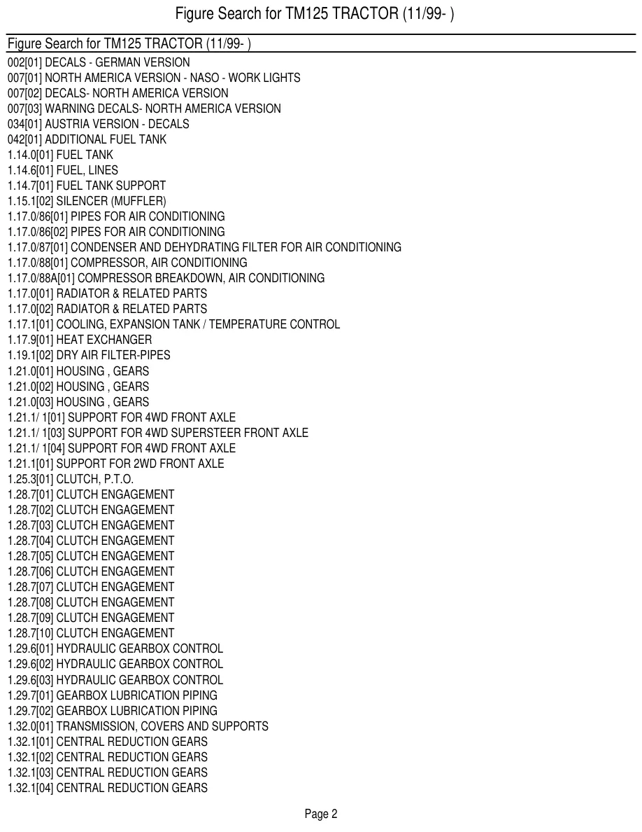 New Holland TM125 Tractor Master Parts Manual preview page 4