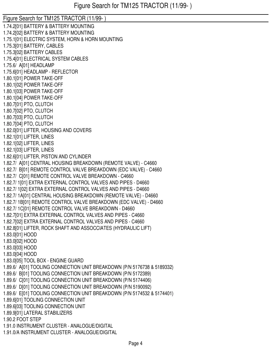 New Holland TM125 Tractor Master Parts Manual preview page 6
