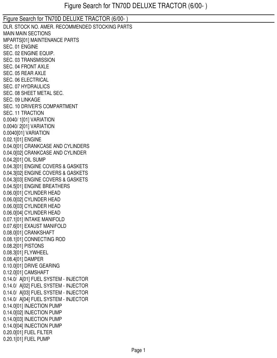 New Holland TN70D Deluxe Tractor Master Parts Manual preview page 3
