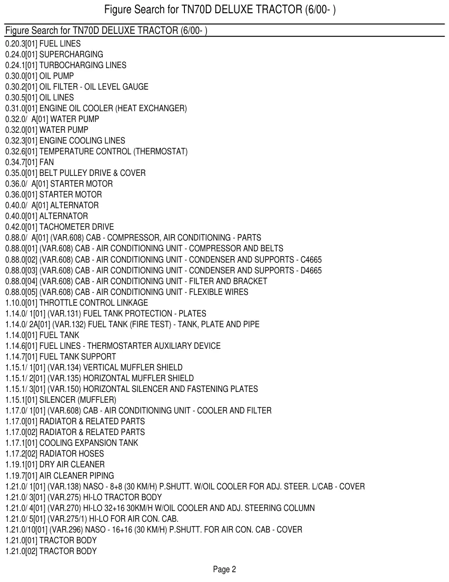 New Holland TN70D Deluxe Tractor Master Parts Manual preview page 4